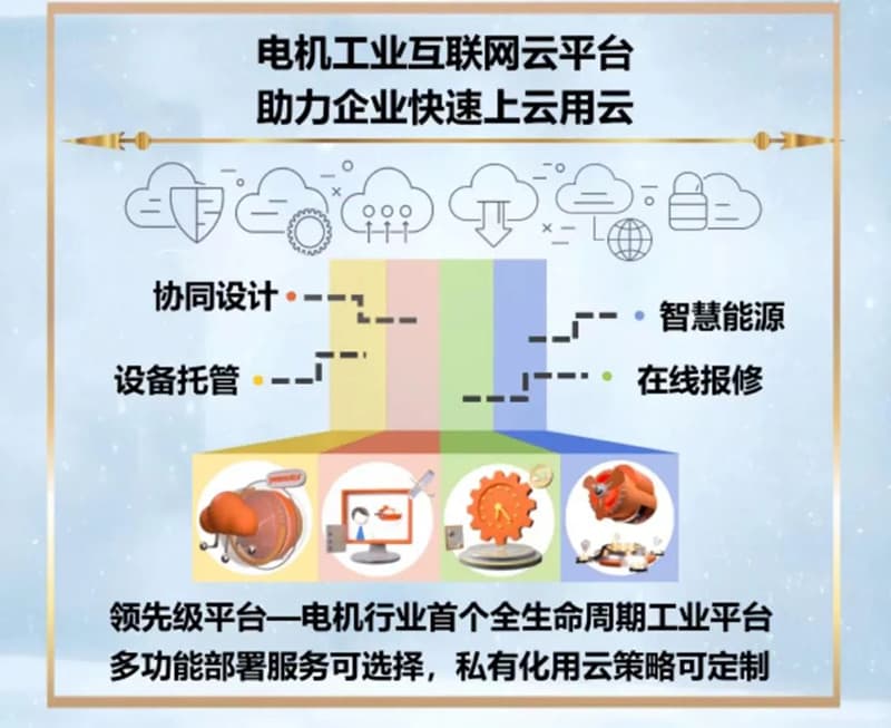 參加機(jī)械行業(yè)標(biāo)準(zhǔn)討論制定